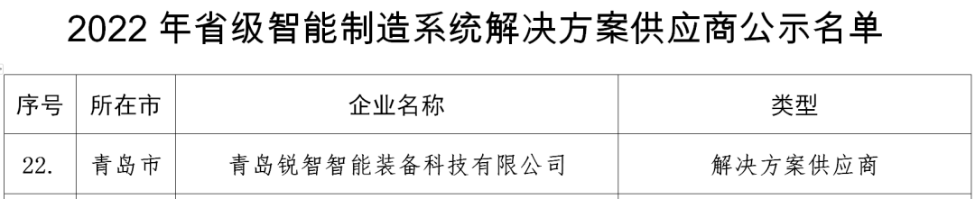 喜报！锐智智能入选2022年山东省省级智能制造系统解决方案供应商